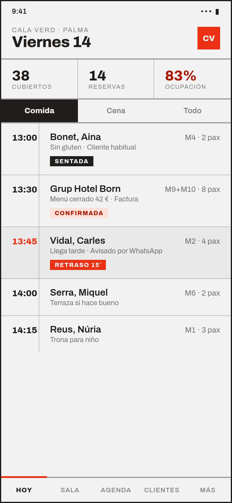 Vista de hoy en la app Bauxa